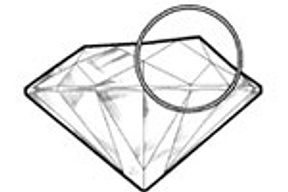 Table & Girdle Not Parallel